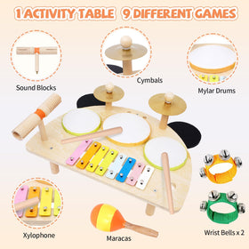 MAXZONE Kids Drum Set cymbals spark rhythmic exploration