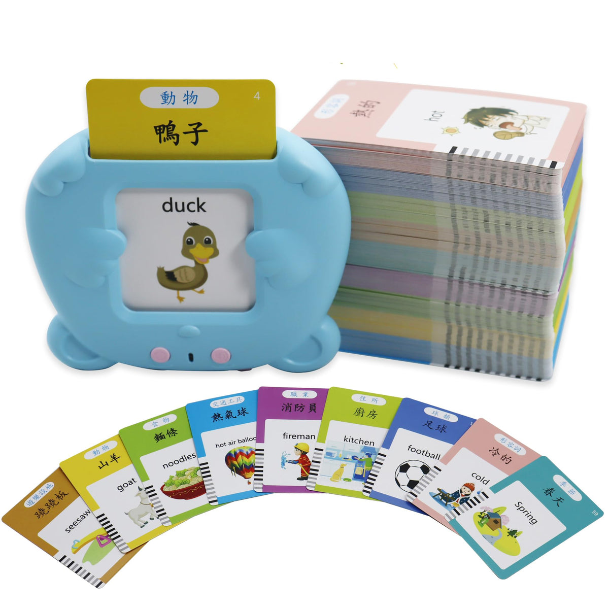 MAYAPHILOS 510 sight words flash cards for bilingual learning.