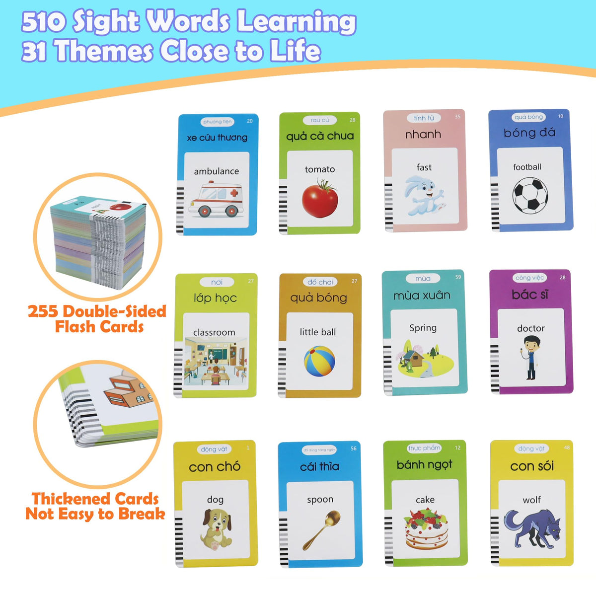 Mayaphilos flash card reader actively reading words with engaging sounds