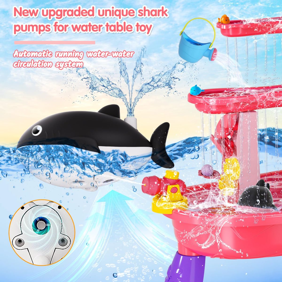 Versatile outdoor water and sand table for year-round fun