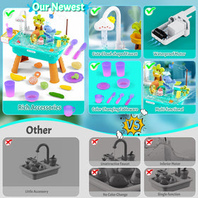 Maysida fishing tools support fine motor skills during water play