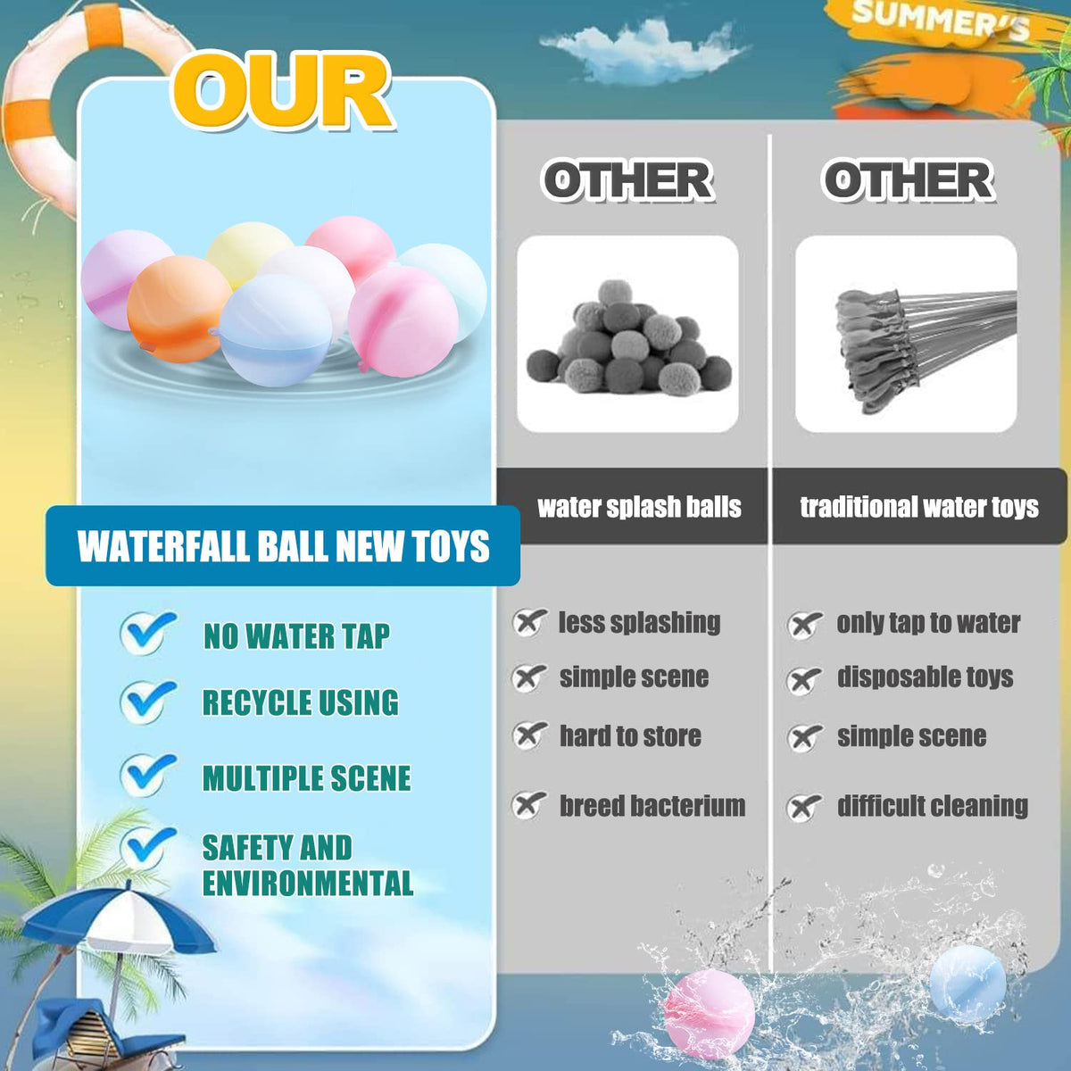 MBKET pink silicone water balloons for kid-friendly splash activities.