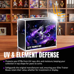 Mcbazel magnetic lid provides secure closure for a durable ETB display.