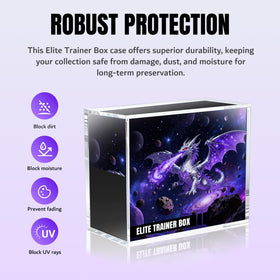 Mcbazel UV protection preserves ETB colors during display.