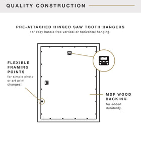 MCS puzzle frame vertical hanging display demonstrating flexible layout
