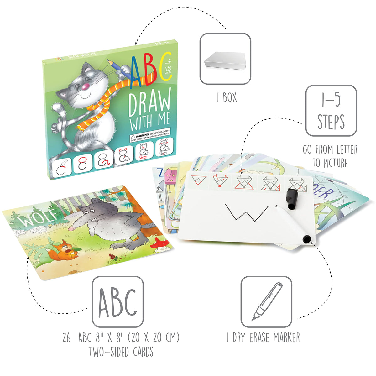 Two-sided ABC flashcards support guided handwriting practice and letter formation.