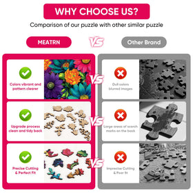 MEATRN puzzle gift-ready packaging makes a thoughtful present for celebrations.