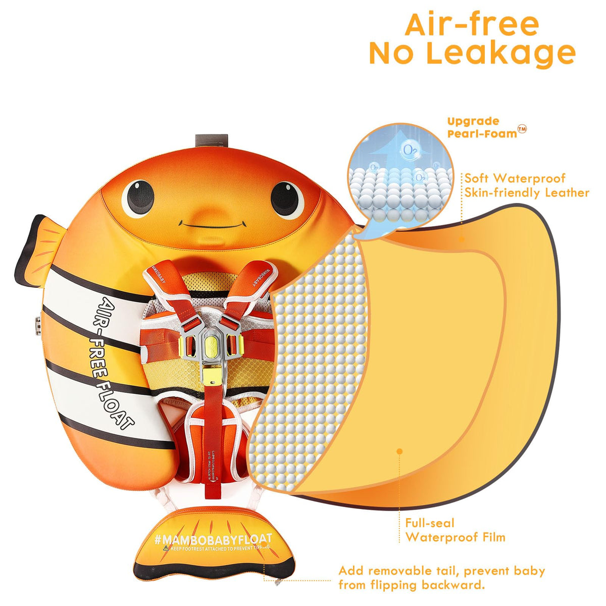 Megapuxin Mambobaby pearl foam core offers durable buoyancy.