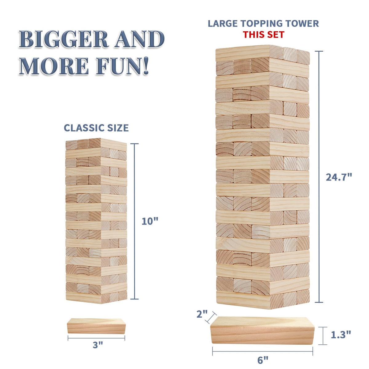 Megwoz New Zealand pine blocks highlighting premium wood and durability.