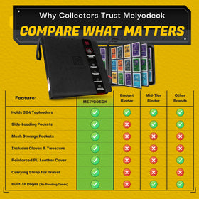MEIYODECK gift-ready binder ideal for collectors