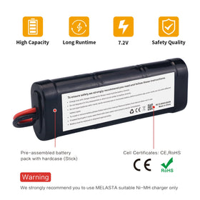 7.2V power cell delivers strong acceleration and reliable power.