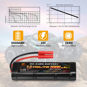 High capacity 5000mAh sustains longer sessions in demanding RC races.