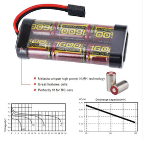 Melasta battery for 1/16 vehicles, compatibility image, fits Traxxas models for better handling.