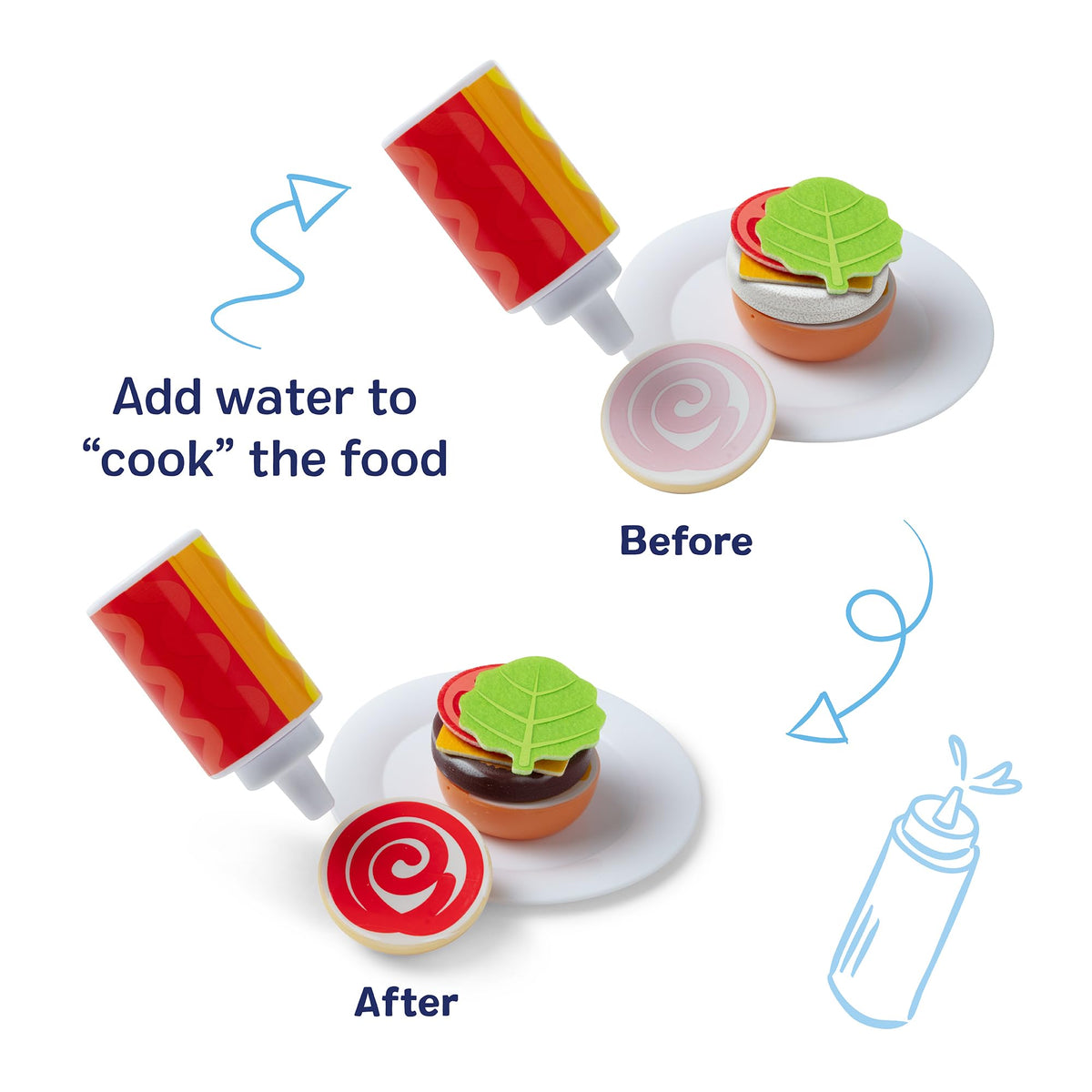 Melissa & Doug plate with fixings supports sorting and assembling pretend meals