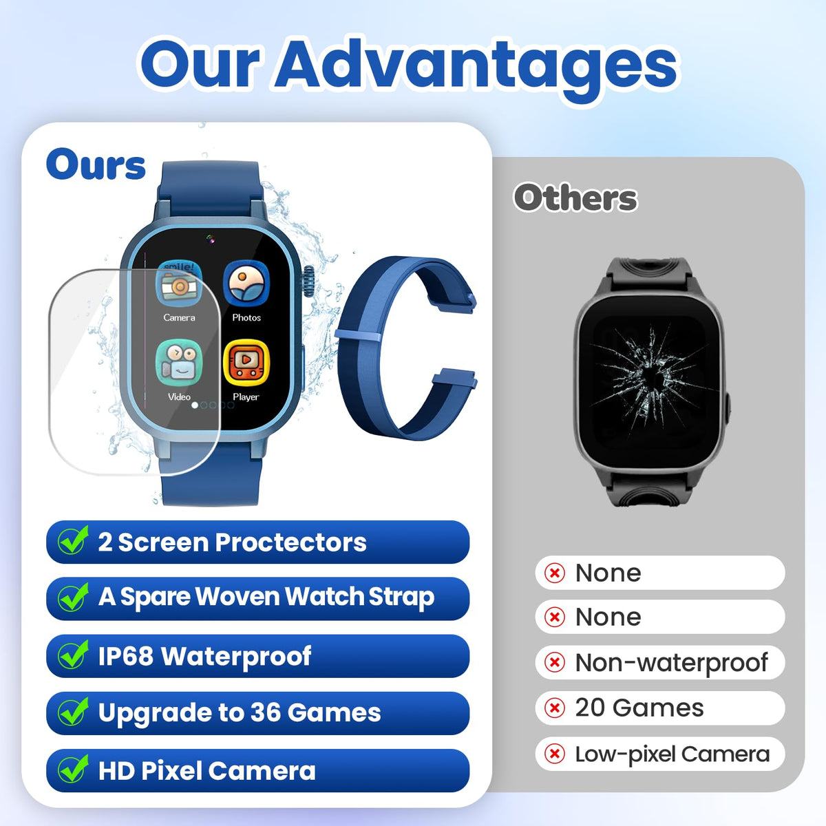 Melontti smart watch blue menu with 39 games highlights fun learning on the go