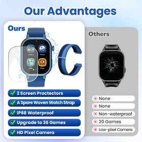 Melontti smart watch blue menu with 39 games highlights fun learning on the go