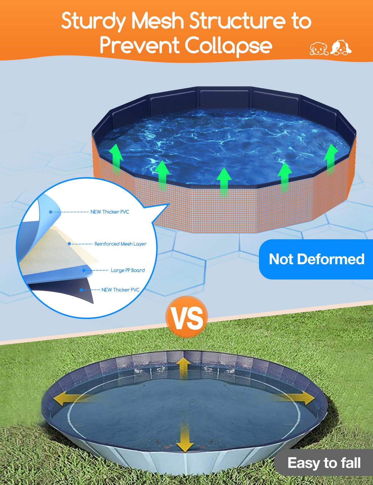 Meowant foldable dog pool drainage hose adapter for easy emptying.