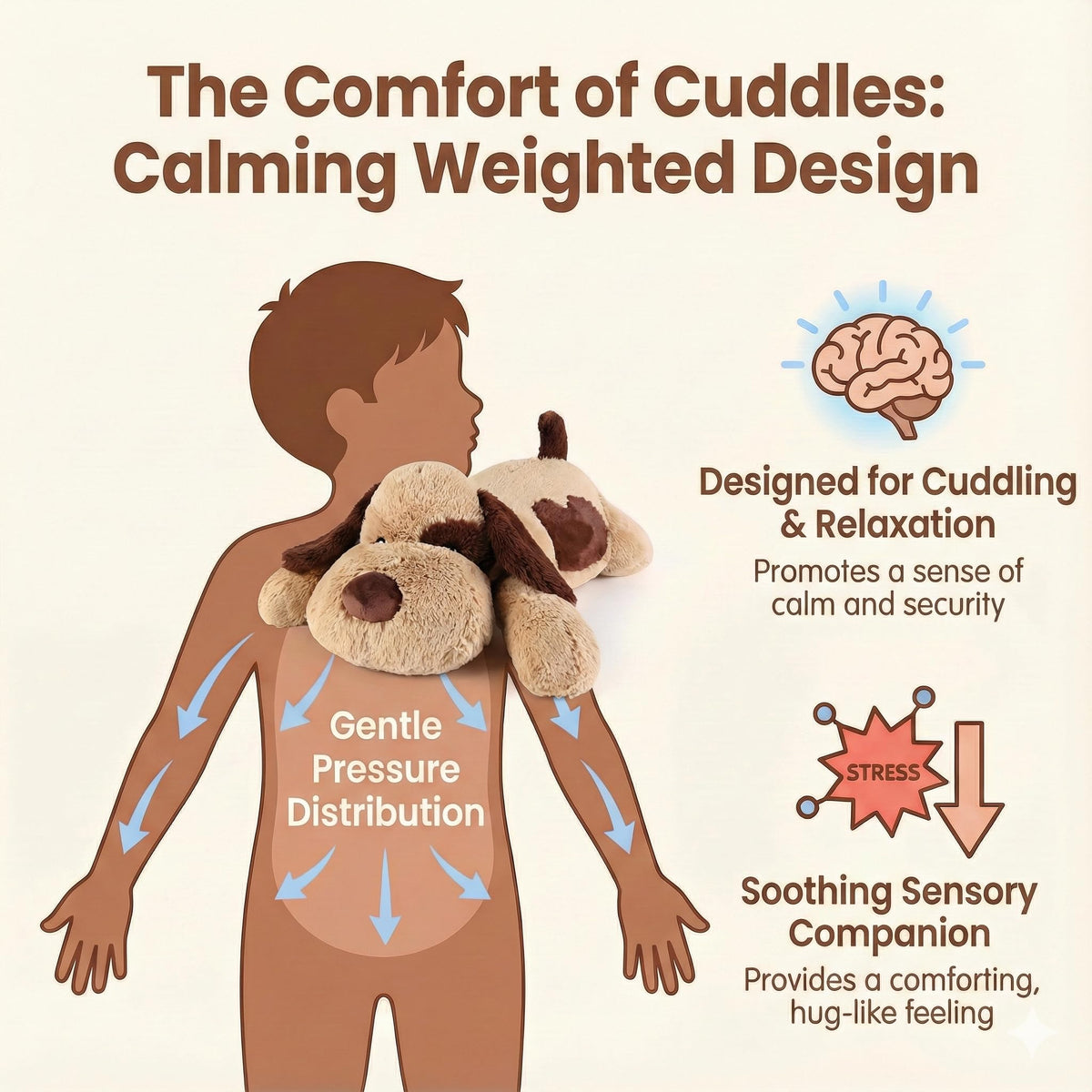 Meowtastic weighted plush pillow in bedtime scene suggesting restful sleep and security