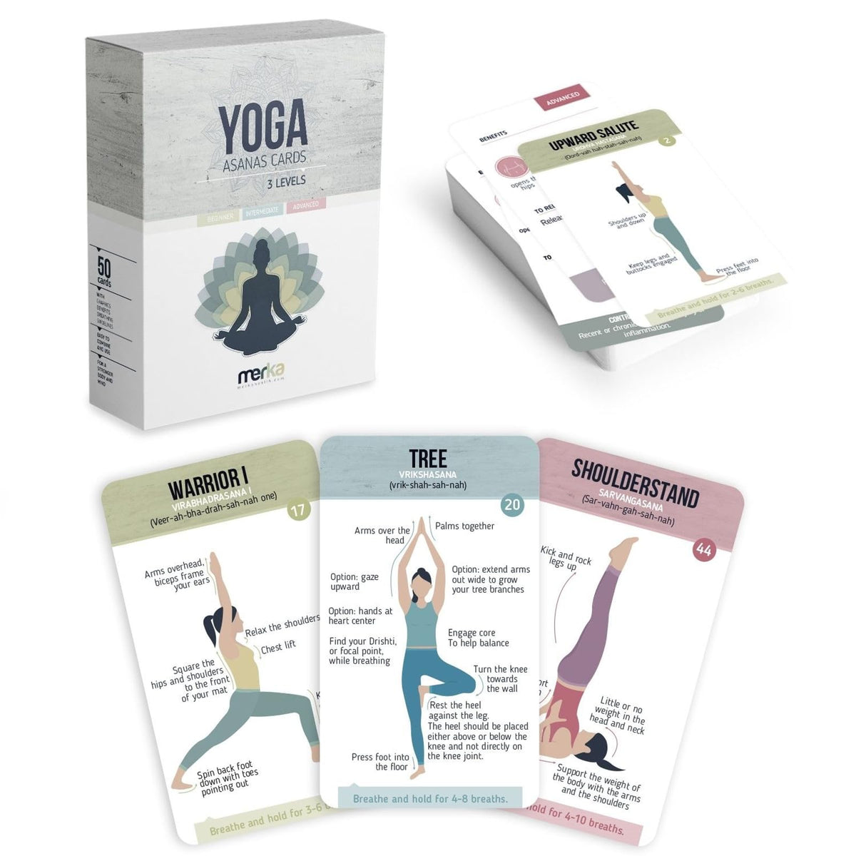 Merka Yoga Cards presented as a visual reference poster