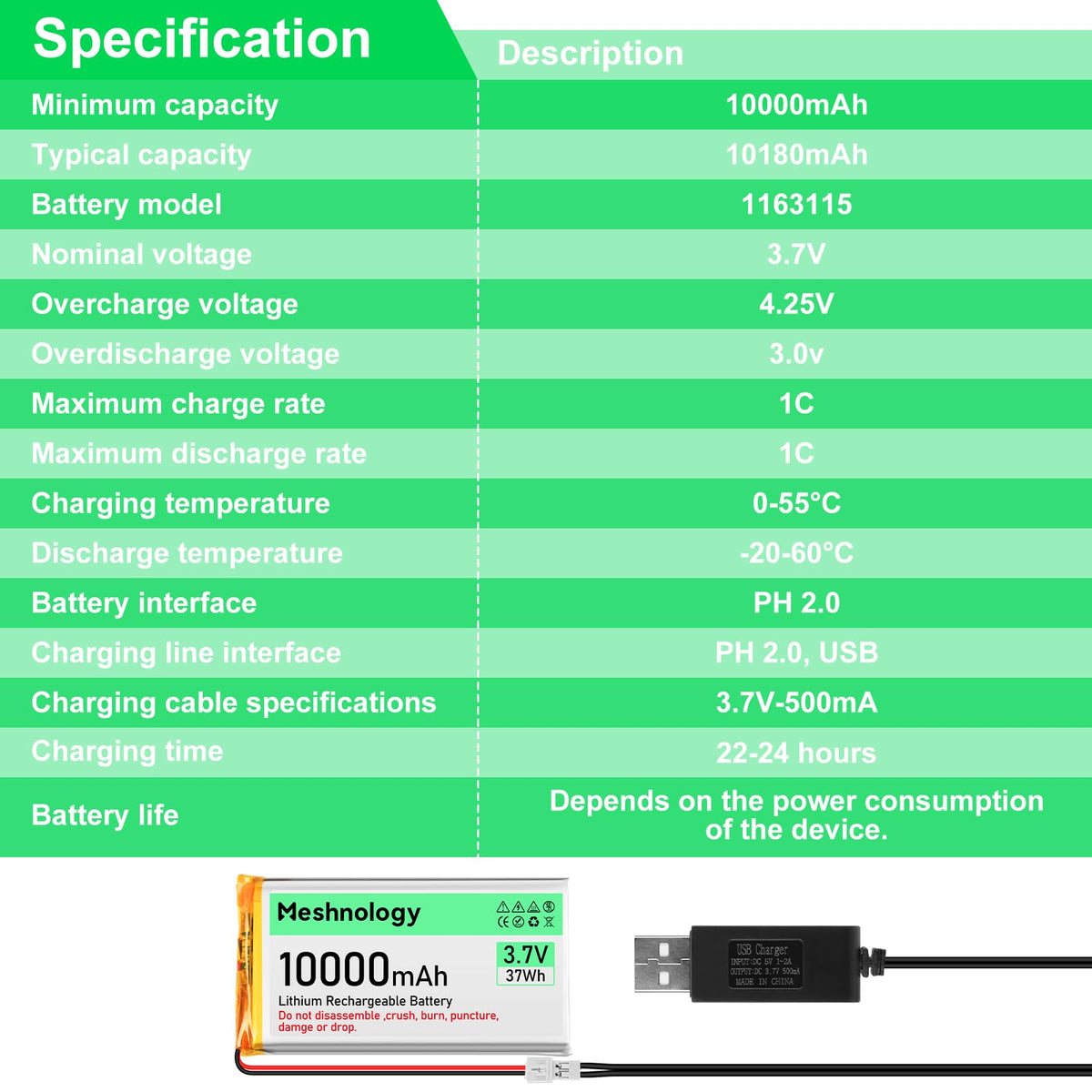 Meshnology protection board visible inside the pack for reliable protection.