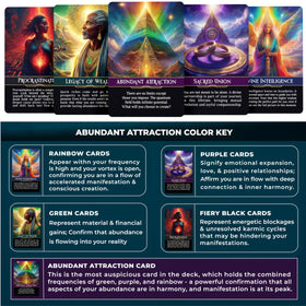 Metaphoracle Abundant Attraction color code system highlights rainbow cards for high-frequency alignment