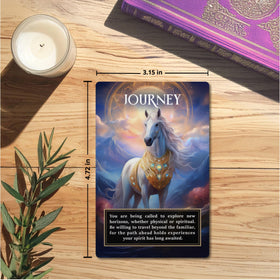 Keywords and meanings printed on each Metaphoracle Angel Signs card