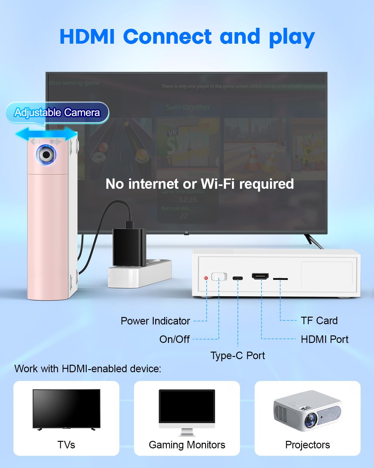 MetFut AR Motion Console plug-and-play setup with HDMI connection