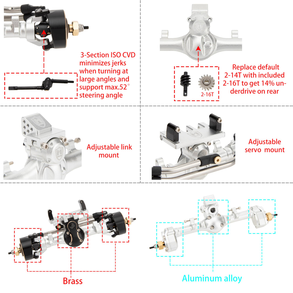 MEUS RACING Mullet rear portal axle with underdrive improves handling on steep slopes.