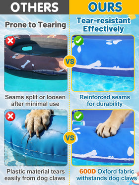 MEWTOGO 54x36in dog raft offers large surface for stable buoyancy.