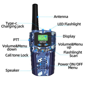 Mfcir educational play with walkie talkies encourages communication and teamwork.