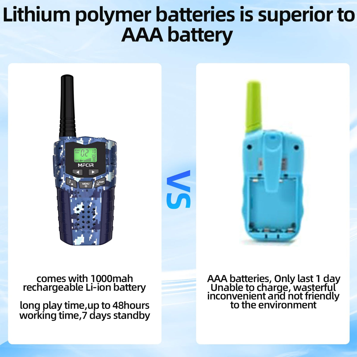 Mfcir walkie talkies kids 2-pack range up to 3 miles for outdoor play.