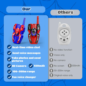 MGparty kids walkie allow emojis, photos, and voice messages for expressive chats.