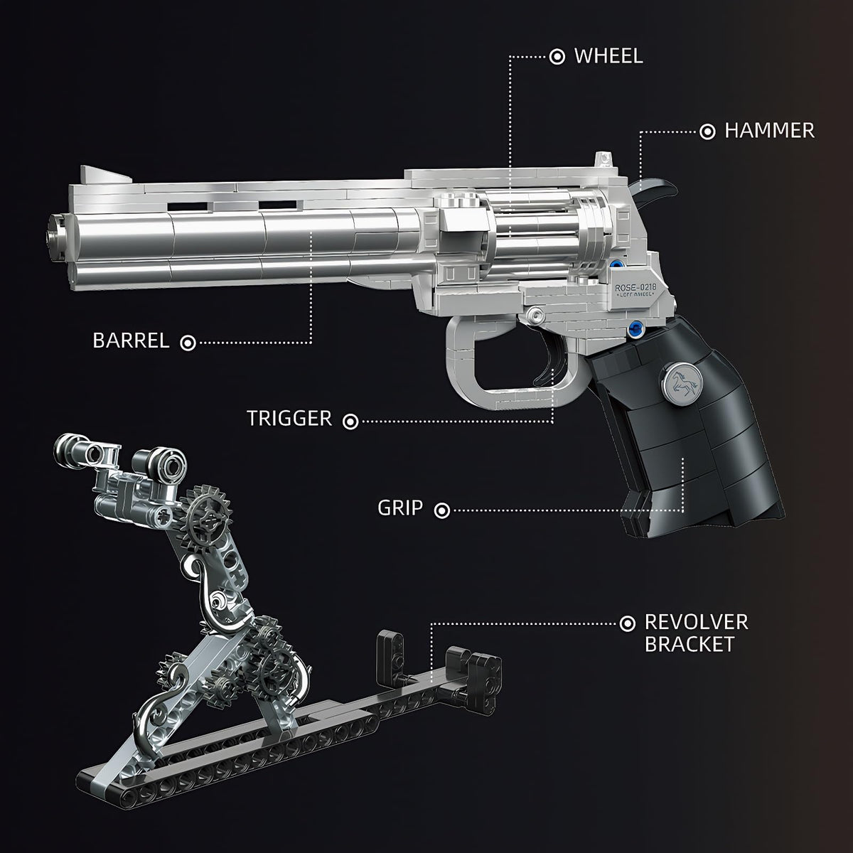 Movable trigger allows interactive posing and display options