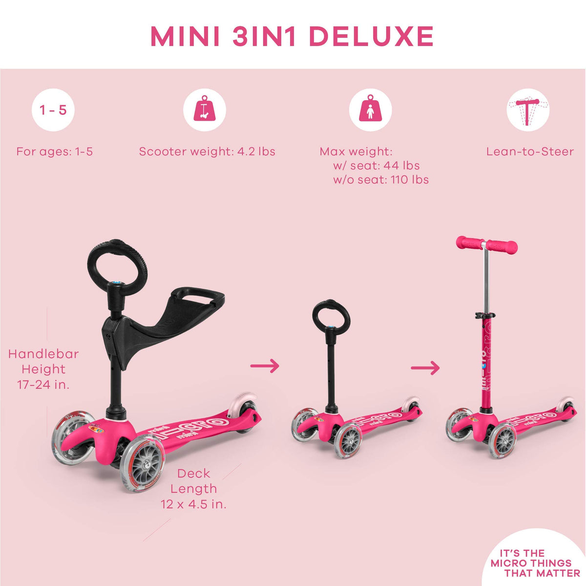 Micro Mini 3in1 Deluxe seat-height-adjustment demonstrates adaptable seating for growing toddlers.