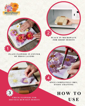 Microfleur press kit enables bridal bouquet preservation for keepsake art