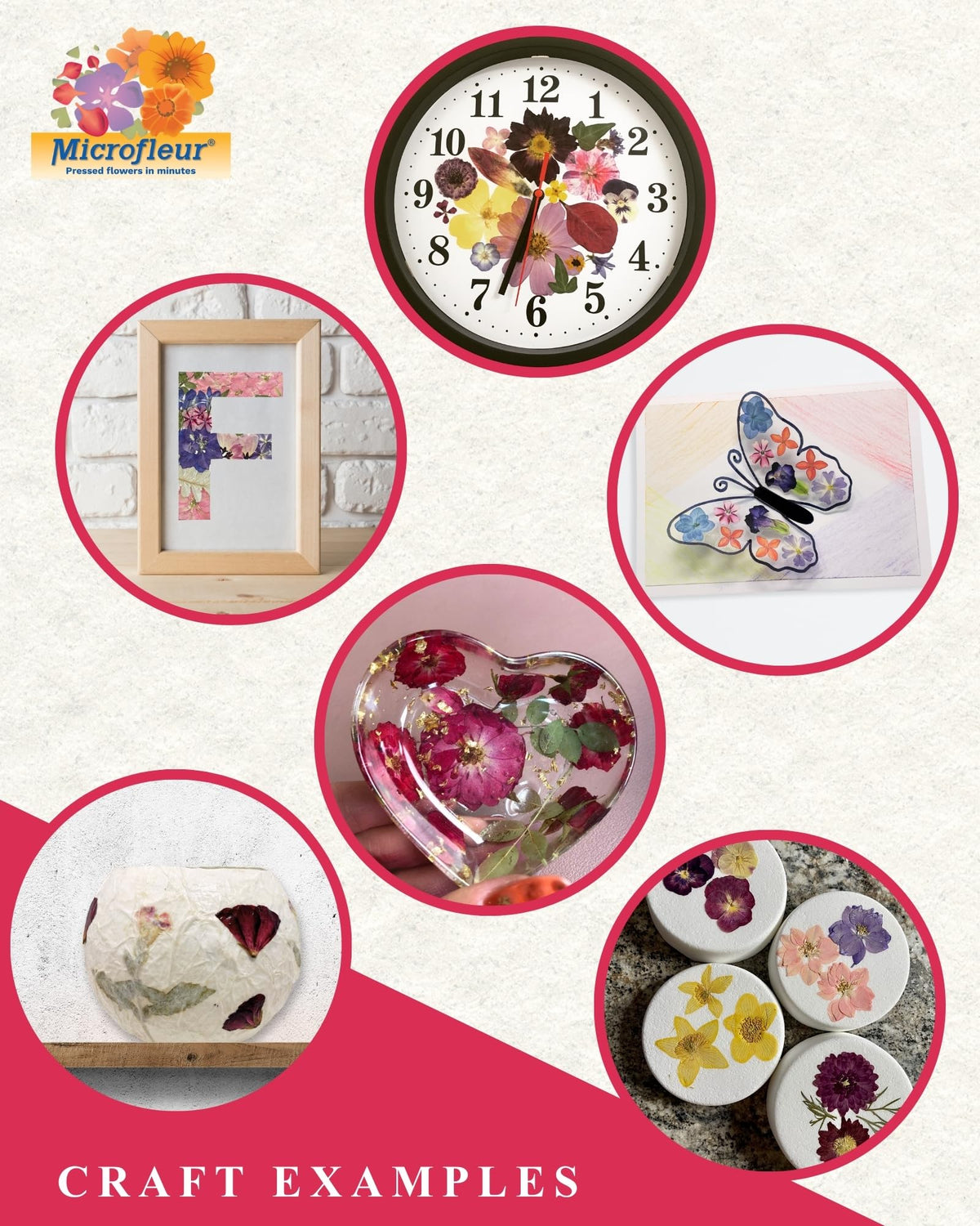 Microfleur compact craft supplies for versatile DIY projects