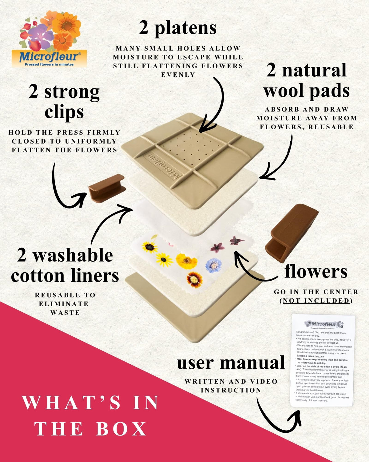 Microfleur press kit displays washable absorbent cloth and wool felt for DIY projects
