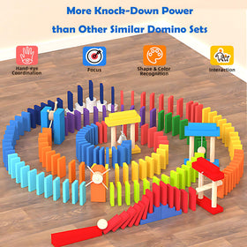 Migargle durable, non-toxic materials ensure safe kid-friendly play