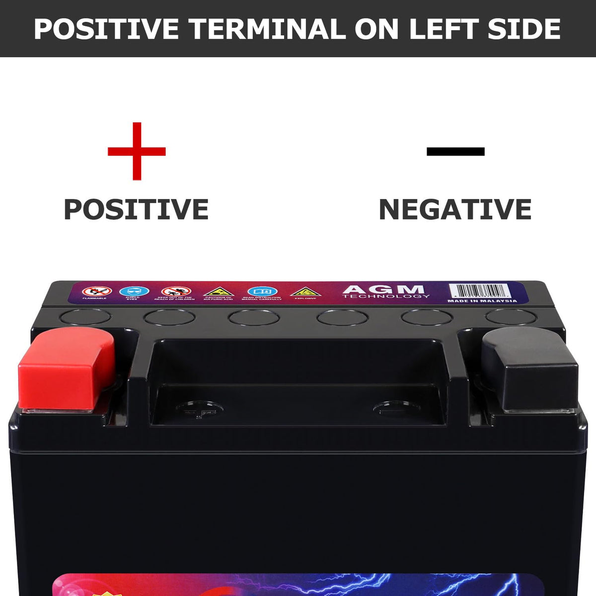 Mighty Max MM-AUX12 terminal view with clearly marked polarity