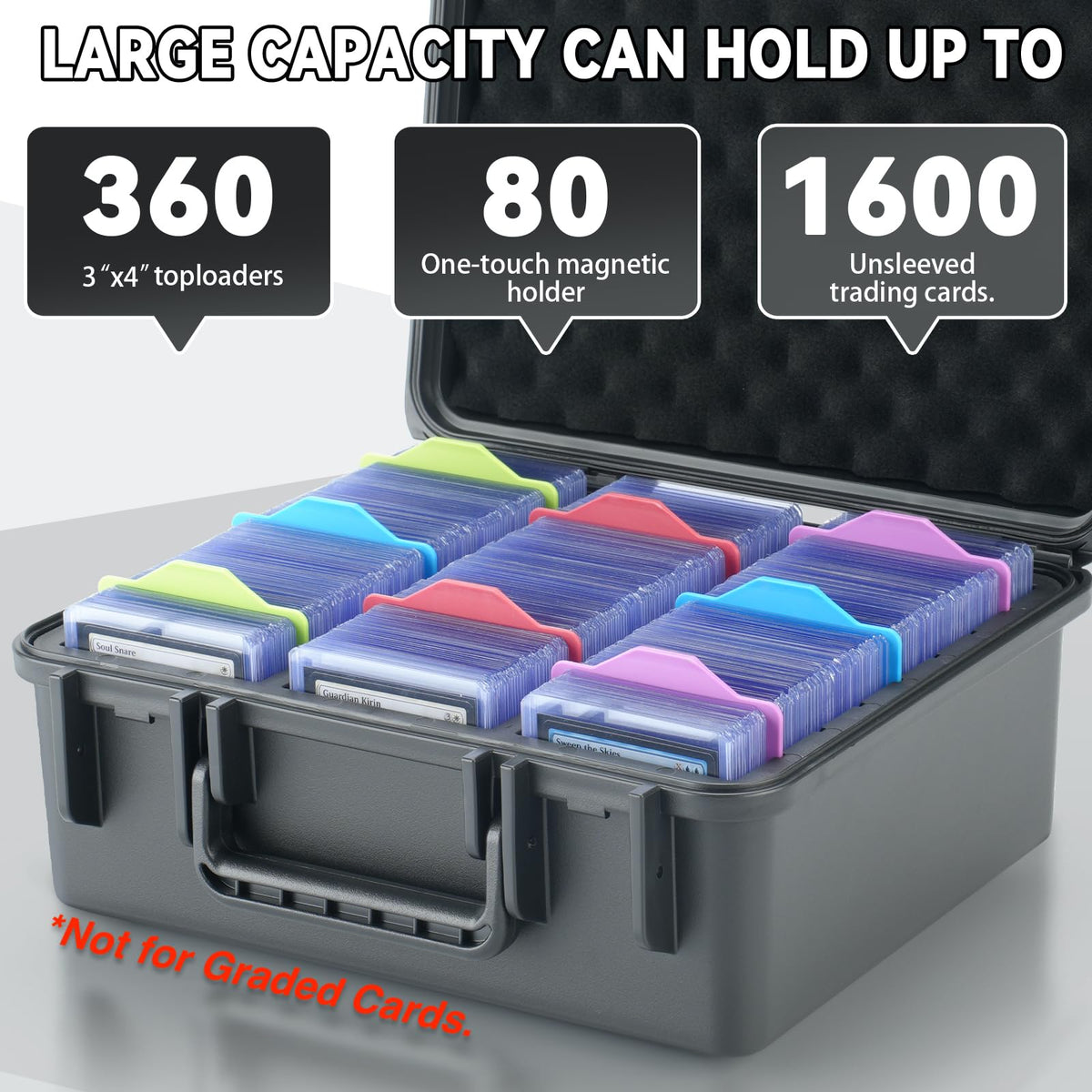Migitec durable PP shell protecting cards from impacts and pressure.