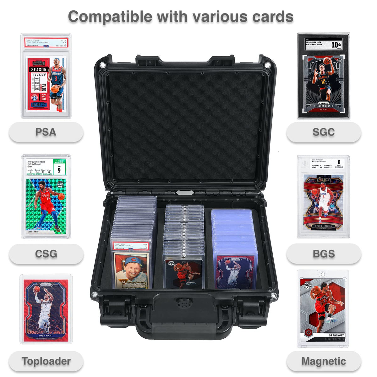 Migitec waterproof graded card storage box interior keeps cards organized with foam padding.