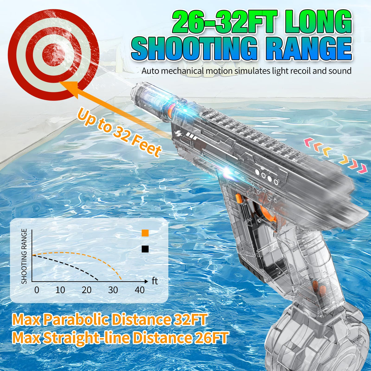Mikiomie electric water gun auto suction for quick refills