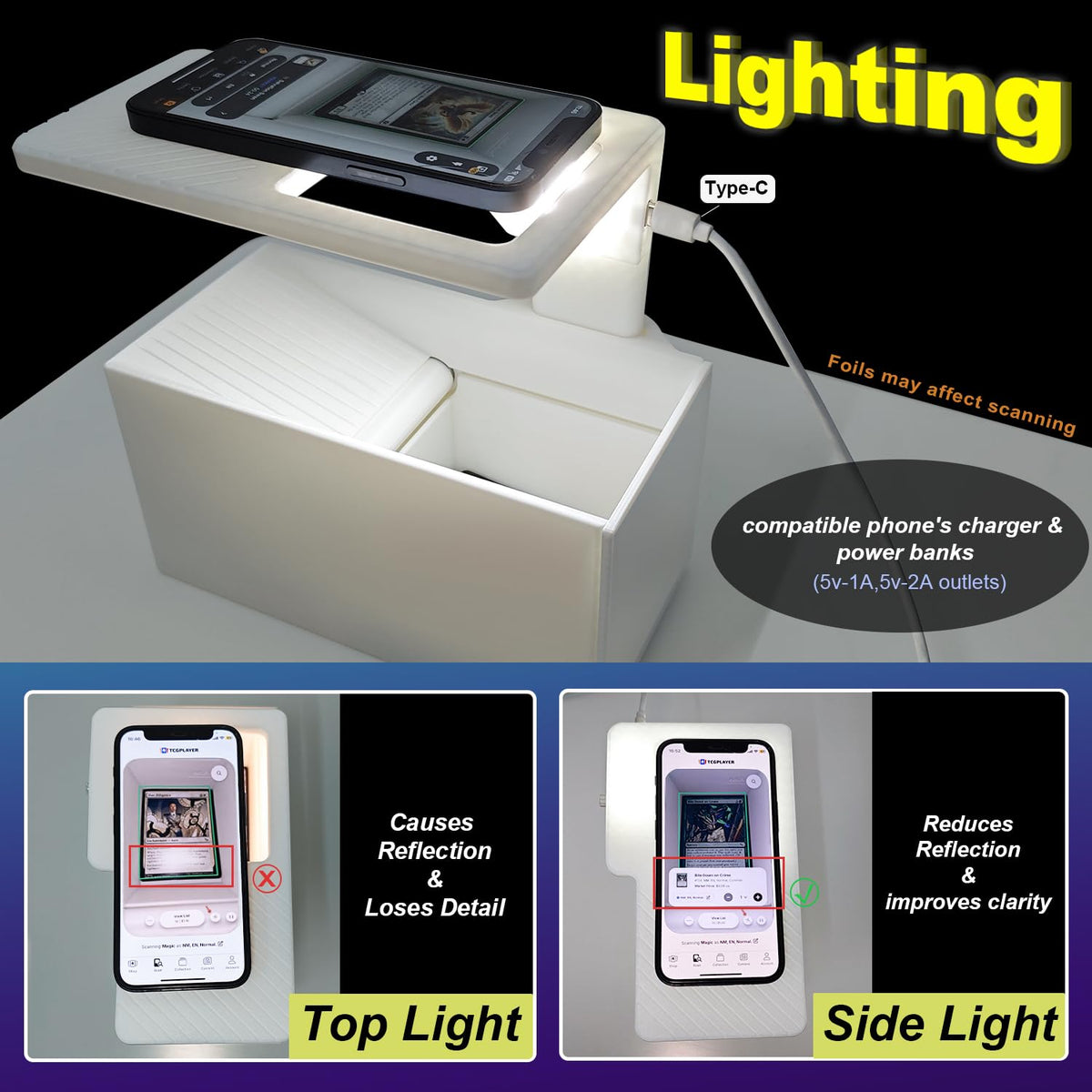 MildLion Scanstand with LED-light feature for clearer scans.