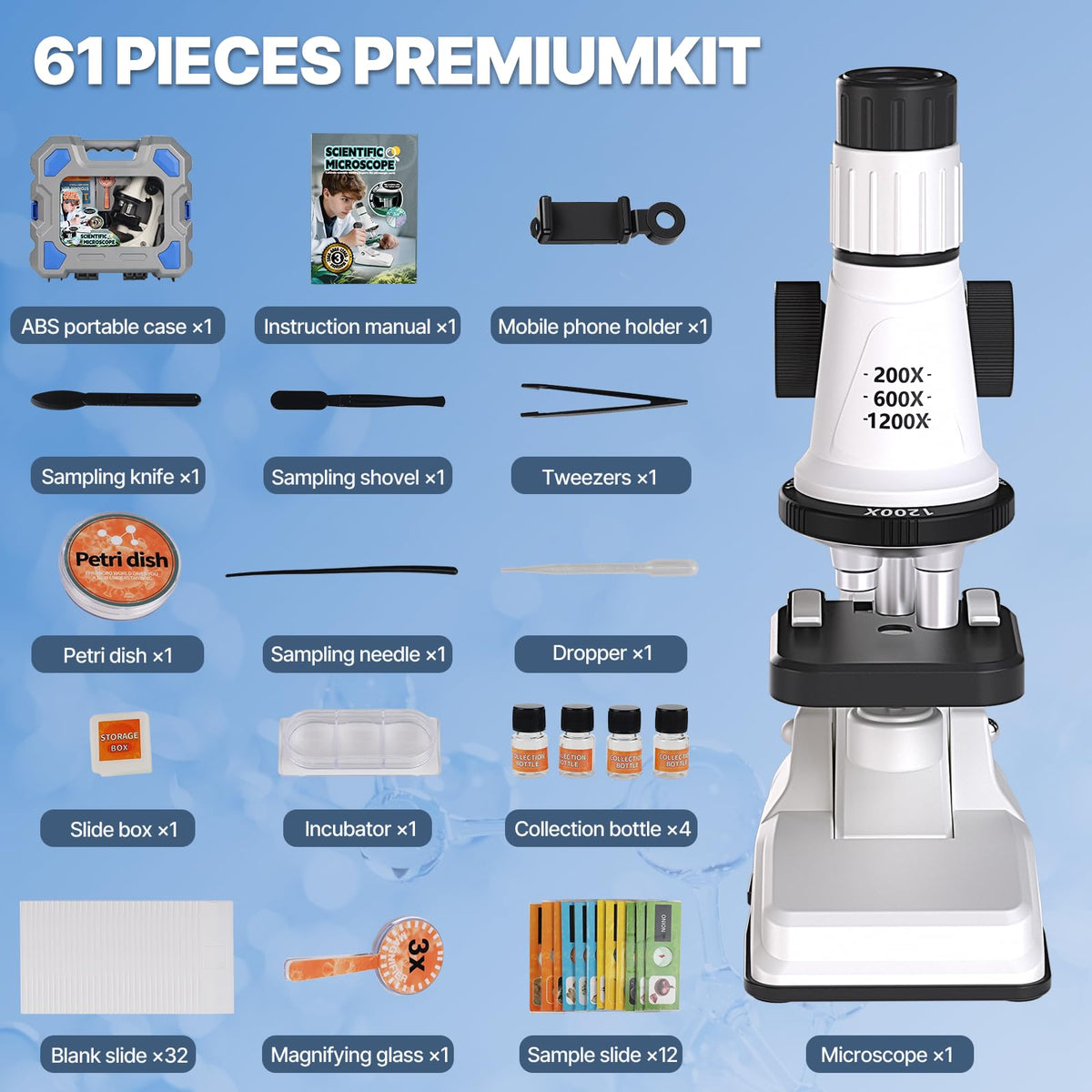 Mileonaim mixing plate and tools simplify experiment setup and organization