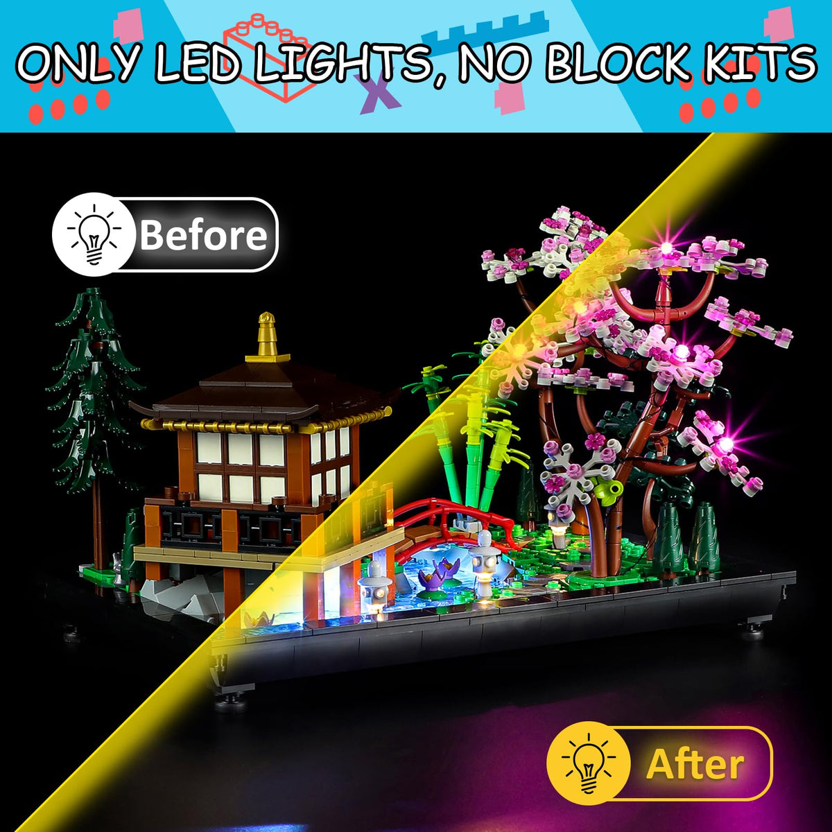 Mililier LED Light Kit for 10315 Icons Tranquil Garden discreet wiring hidden between bricks
