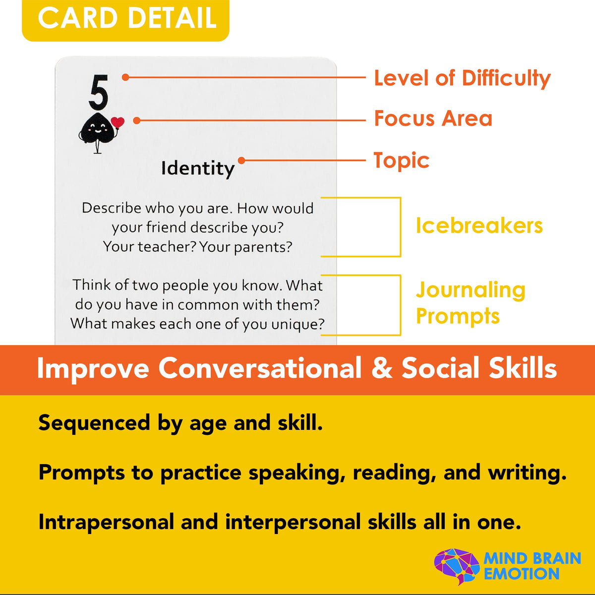 Family dinner discussion cards from Mind Brain Emotion enable calmer, meaningful talks