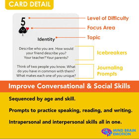 Family dinner discussion cards from Mind Brain Emotion enable calmer, meaningful talks