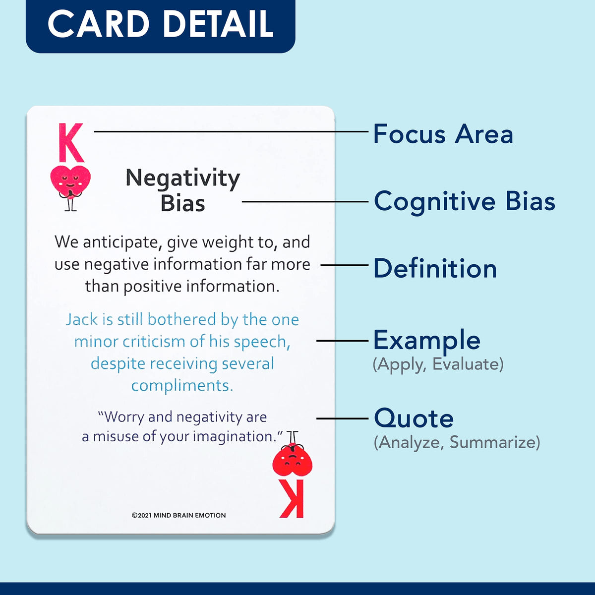 Mind Brain Emotion players debate card prompts quick reasoning for debates.