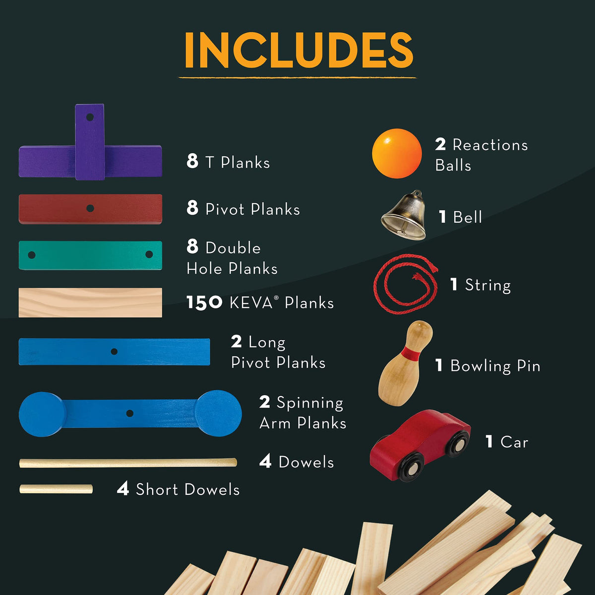 MindWare KEVA Contraptions bowling-pin and bell elements invite interactive chain reactions.