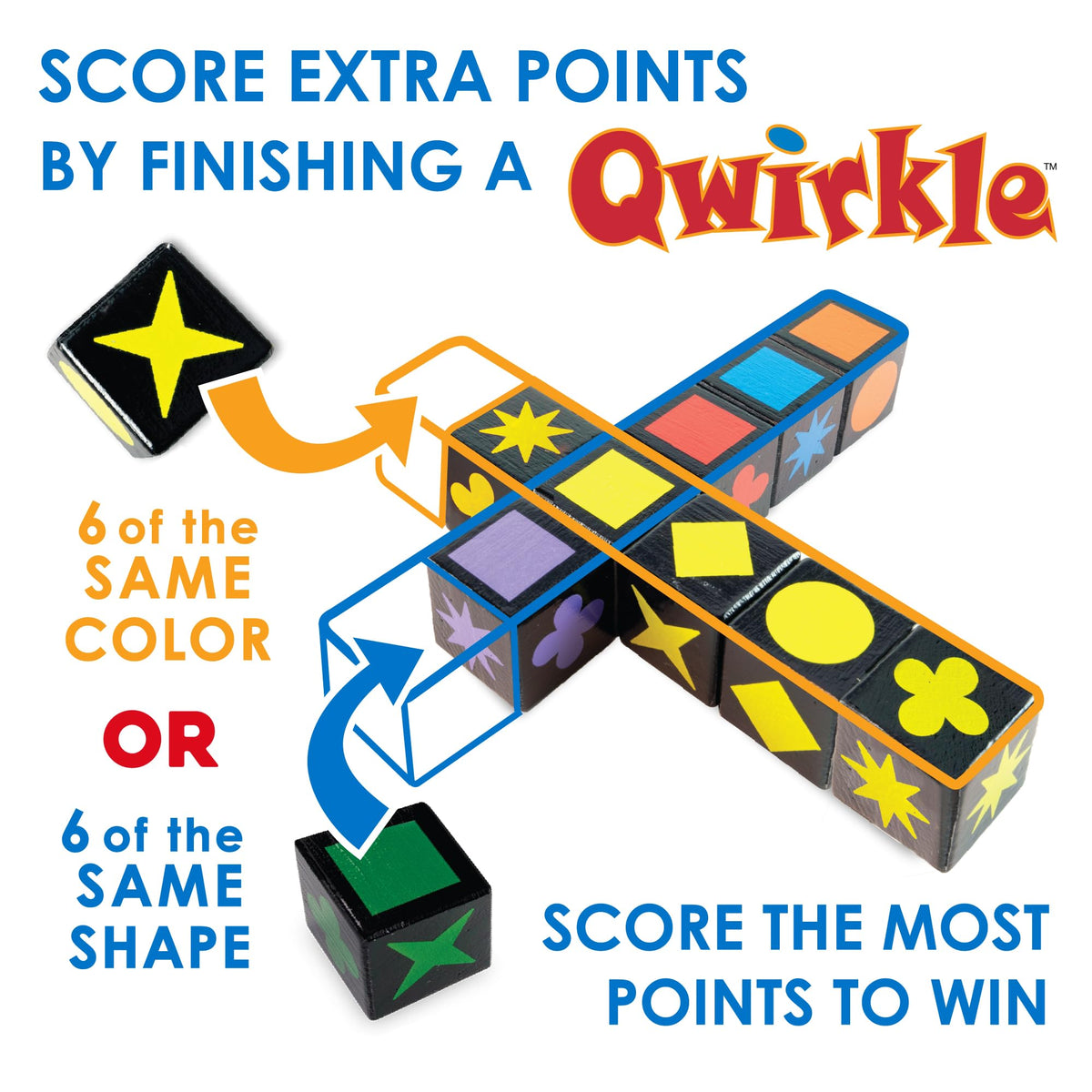 MindWare Qwirkle Cubes easy rules help new players join quickly.